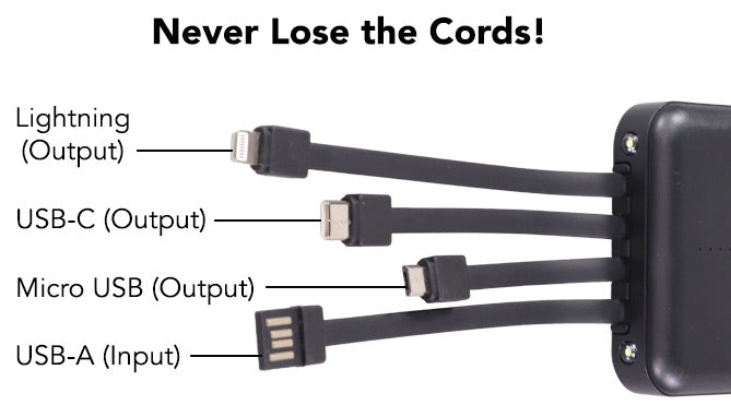 Multi Device Power Bank With Built In Cords 10,000mAh