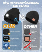 3-in-1 Bluetooth Beanie – Wireless Headphones & Warm Winter Hat 🎅🎄