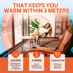 GFOUK™ Thermal Energy Molecular Necklace【Winter Essentials】