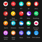 The Diabetes Watch - The Suga Pro Diabetes  - Blood Sugar Monitor Watch