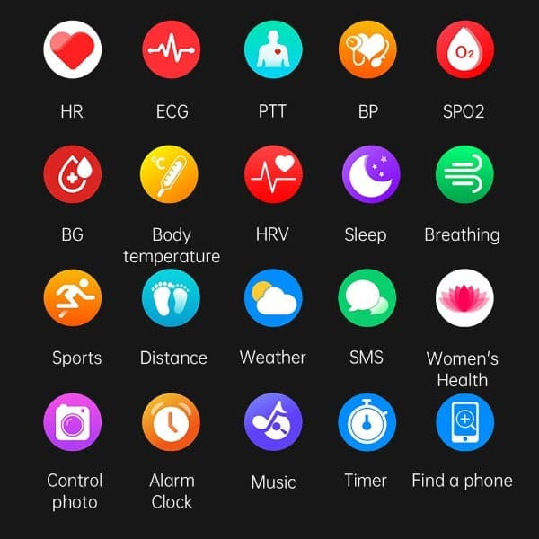 The Diabetes Watch - The Suga Pro Diabetes  - Blood Sugar Monitor Watch