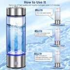 Upgraded Hydrogen Water Bottle, Hydrogen Water Generator with Advanced SPE PEM Technology,