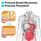 GFOUK™ EMS Neck Neuromodulation Balance Device