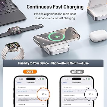2025 Upgraded Wireless Charger 3 in 1, Foldable Wireless Charging Station with Light (20W Adapter)