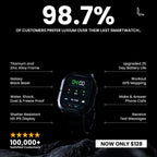 Luxium Stinger - Durable Smart Watch