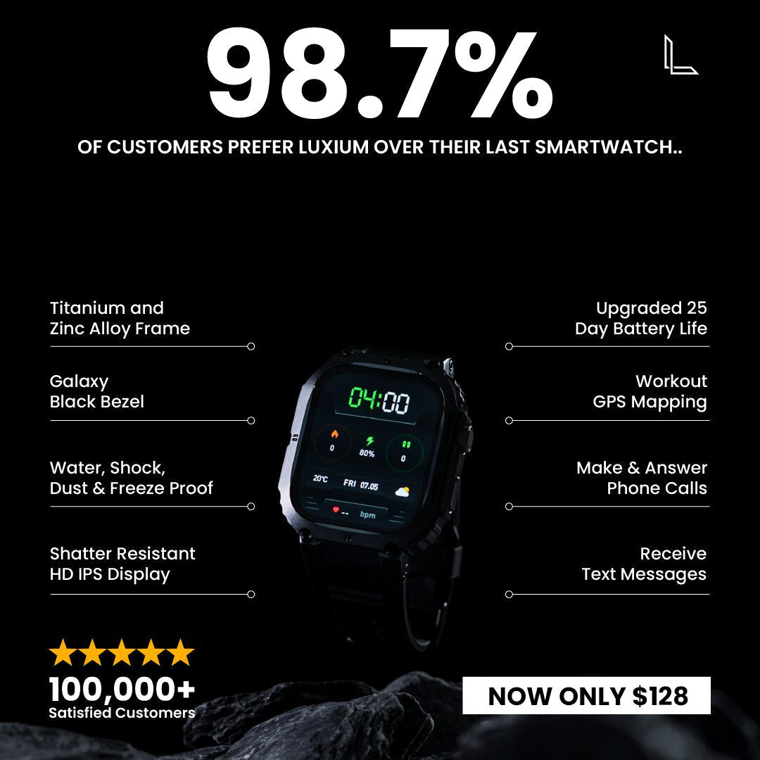 Luxium Stinger - Durable Smart Watch