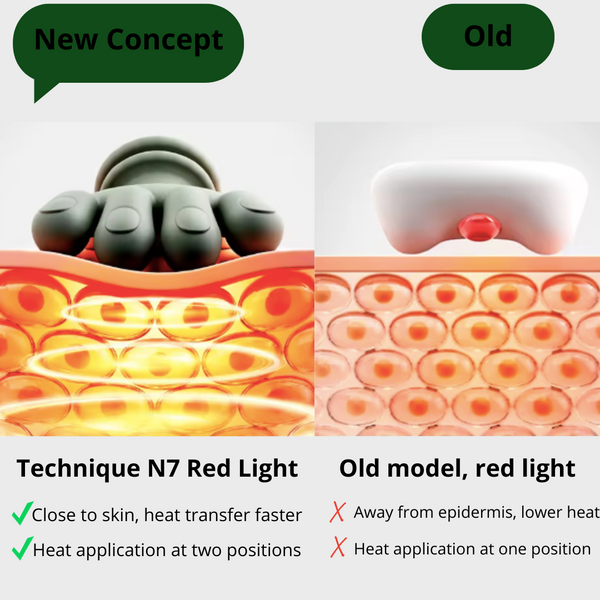 Portable Bionic Neck and Back Relaxing Massager