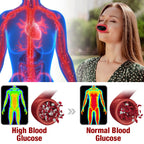 GFOUK™ SugarGuard Far Infrared Pro Nasal Device