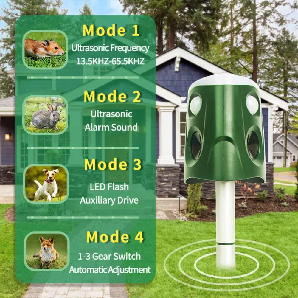 360° Animal Repellent Deterrent – 3-in-1 Ultrasonic, Motion Sensor & Flash Light Pest Control