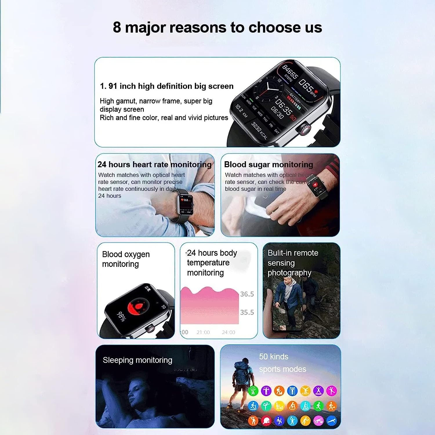 Blood Glucose Monitoring Smartwatch | Smart Watch for Non-Invasive Blood Glucose Testing