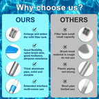 Cordless 3-in-1 Rechargeable Pool Vacuum – Compact, Versatile Cleaning for Spas, Hot Tubs & Pools