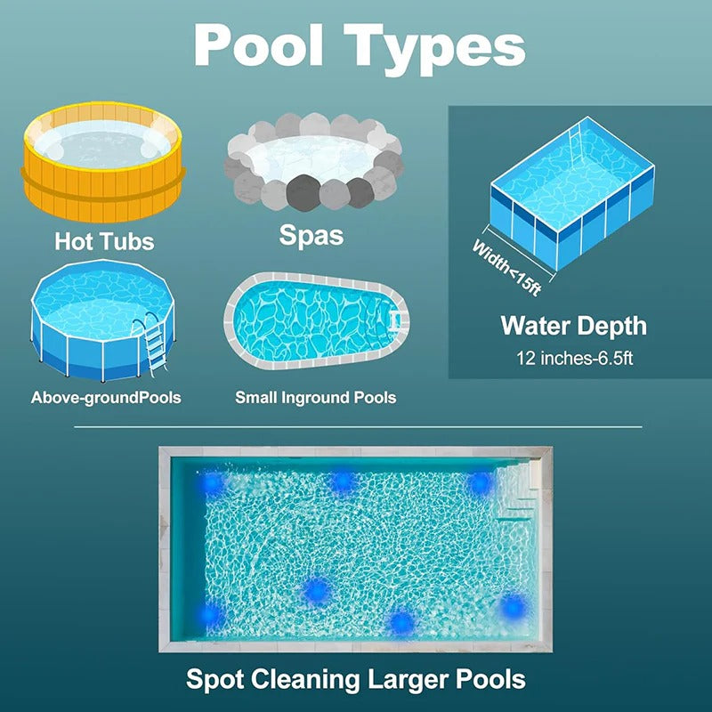 Cordless 3-in-1 Rechargeable Pool Vacuum – Compact, Versatile Cleaning for Spas, Hot Tubs & Pools