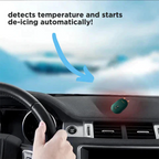 GFOUK™ Mini Electromagnetic Portable Heater