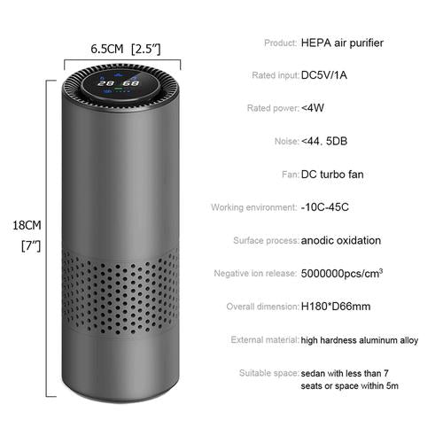 Advanced Car Air Purifier With HEPA Filter