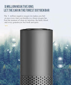 Advanced Car Air Purifier With HEPA Filter