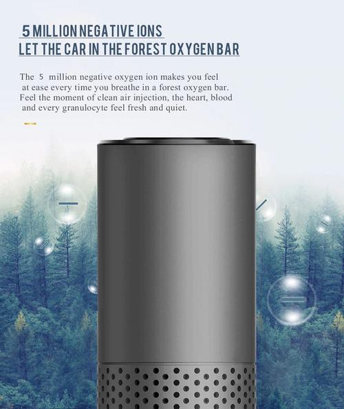 Advanced Car Air Purifier With HEPA Filter