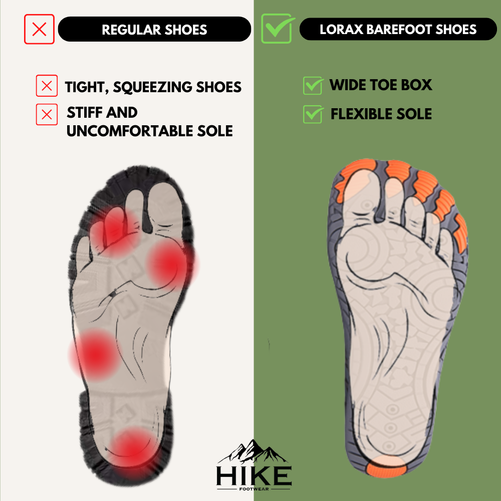 Lorax Pro – Healthy & non-slip barefoot shoes (Unisex)