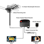 2025 Long-Range 360° Rotating Outdoor HD TV Antenna – Digital Reception with Free HD Channels & Motorized Signal Booster
